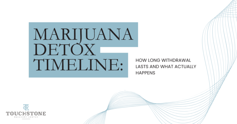 Cover slide for a report titled 'Marijuana Detox Timeline: How Long Withdrawal Lasts and What Actually Happens' with blue rectangular blocks and flowing blue line art; Touchstone Recovery Center logo at bottom left.
